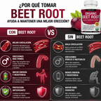 Organic Beet Root | 30 Cápsulas
